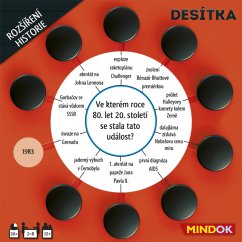 Desítka: rozšíření Historie