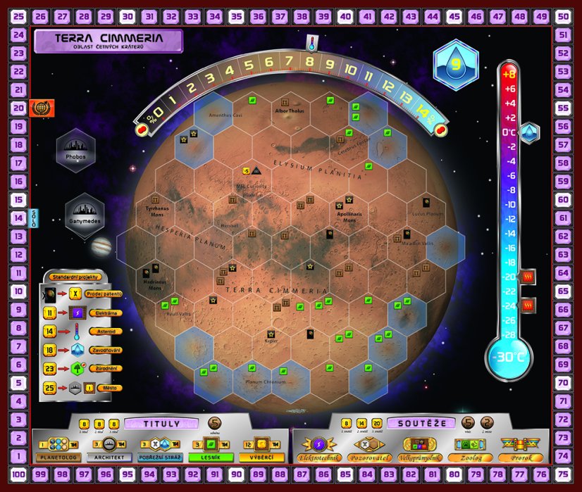 Mars: Teraformace – Utopia & Cimmeria