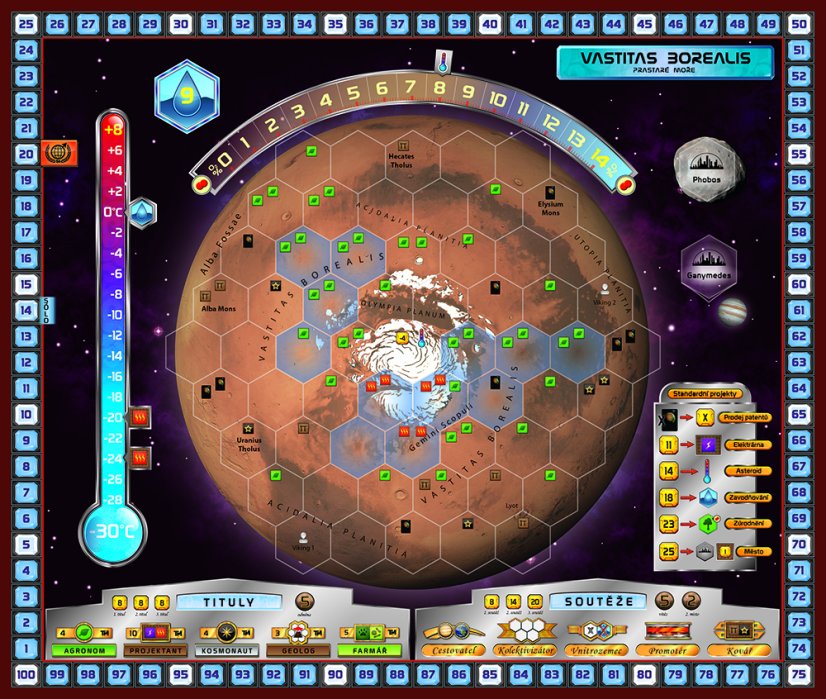 Mars: Teraformace – Amazonis & Vastitas