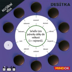 Desítka: rozšíření Věda