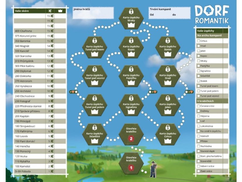 Dorfromantik: Desková hra