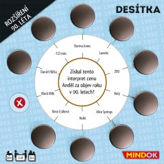 Desítka: rozšíření 90. léta