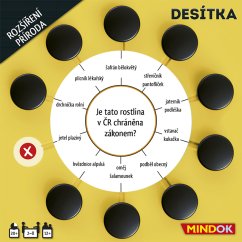 Desítka: rozšíření Příroda