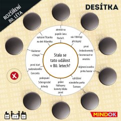Desítka: rozšíření 80. léta