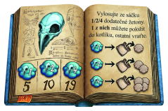 Kvedlalové z Kvedlinburku