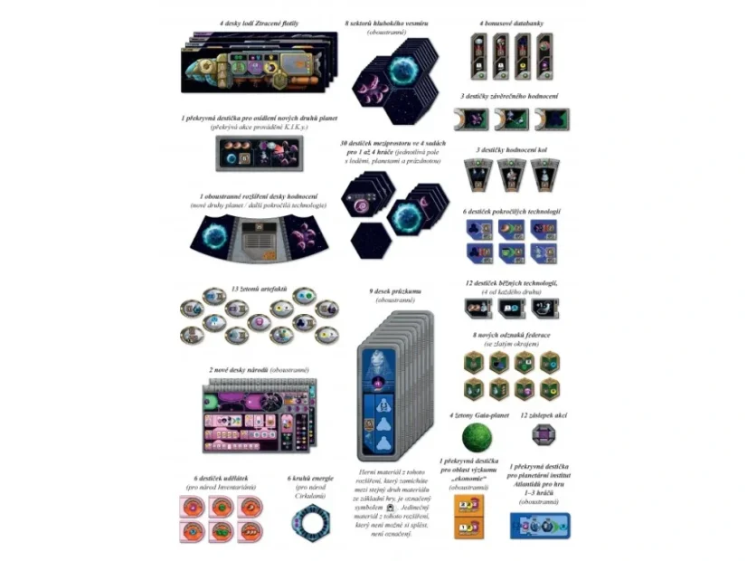 Gaia Project: Ztracená flotila